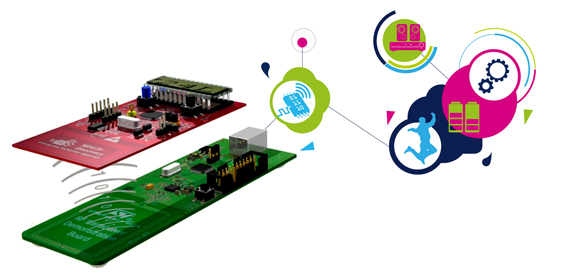 M24LR Discovery Kit with RF energy harvesting EEPROM M24LR Discovery Kit with RF energy harvesting EEPROM
